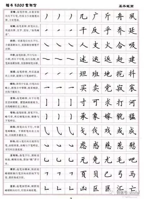 书法教程合集：精选字帖，可打印的著作整理收集