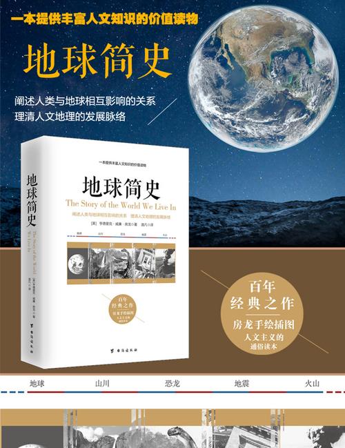 各种“简史”系列,科普电子书