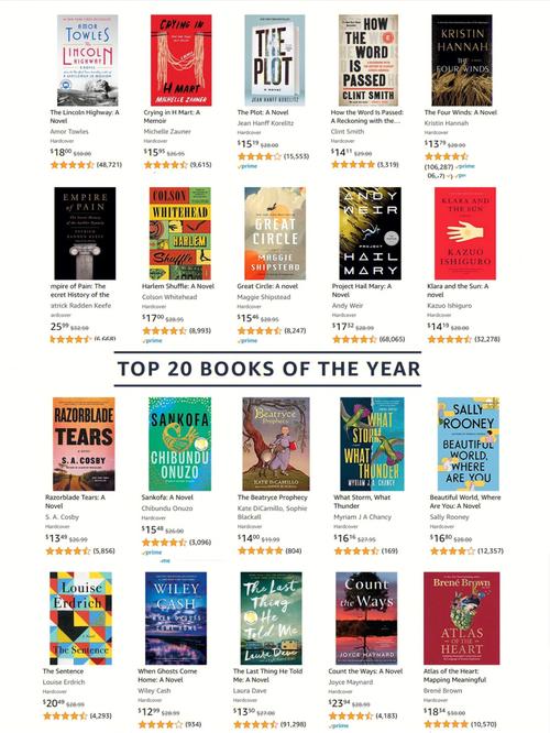 特别会说话的人都这样说话