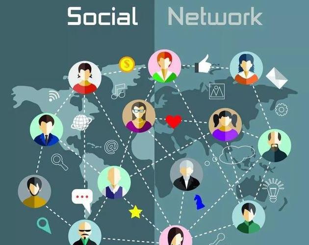 社交算法：提升社交效果的技巧和方法社交模式：改善社交行为的模式和规范社交技能：提升社交能力的技巧和训练方法