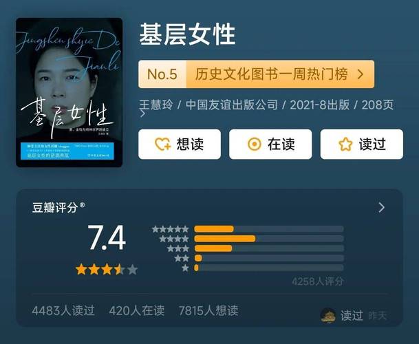 豆瓣2021年度高分图书