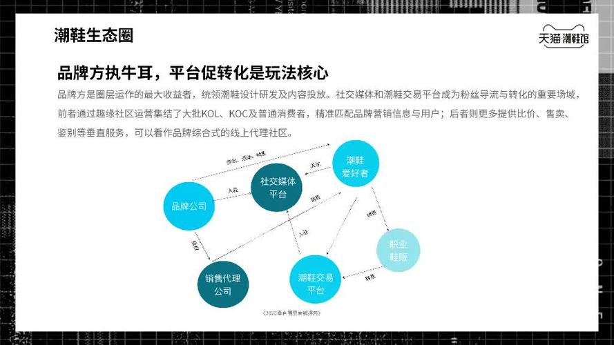 两性技巧知识电子书