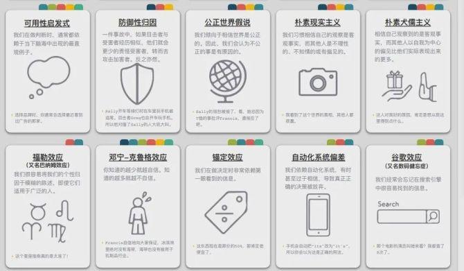 50种认知偏差：马斯克的中文版