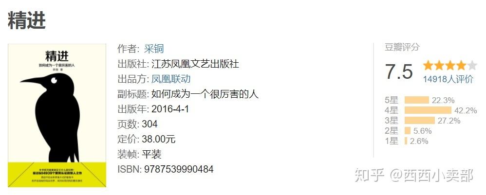 2020年度知乎书单Top排行