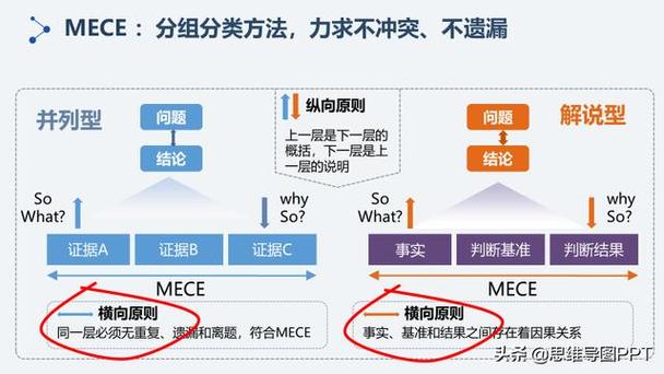新书推荐：解码社交算法，提升人际关系的底层逻辑
