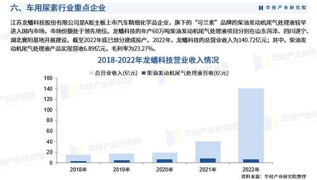 掌握世界脉搏：2030年发展机遇与趋势