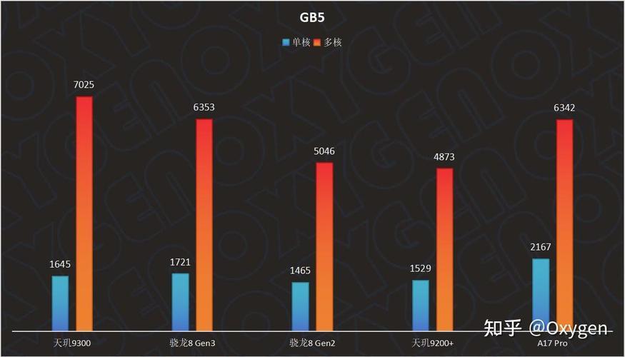 14.2G珍藏图鉴系列大全