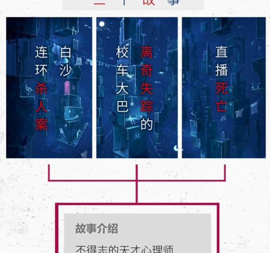 全球推理小说大合集