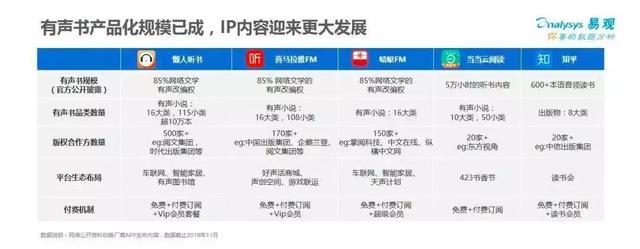 有声电子书合集