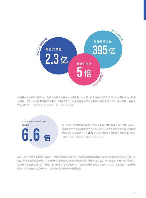 电脑报2012-2022PDF