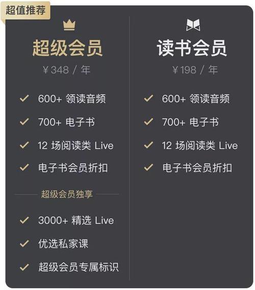 稀缺资源：西马腊鸭有声书