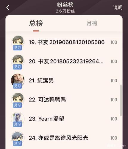 起点爆款小说115本