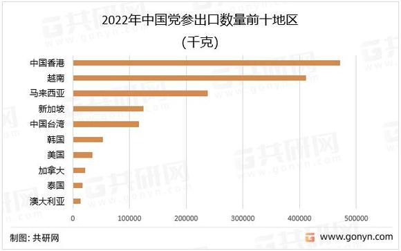 2022年新书推荐：抗炎生活，延缓老化，摆脱疾病