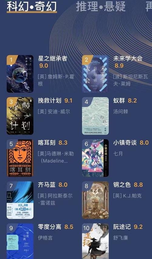 2021年度中国文学非小说类TOP10电子书（epub、mobi、a放飞自我3格式）