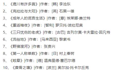 2021年度中国文学非小说类TOP10电子书（epub、mobi、a放飞自我3格式）