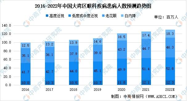 脑卒中自救手册：2022年新书推荐，与时间赛跑