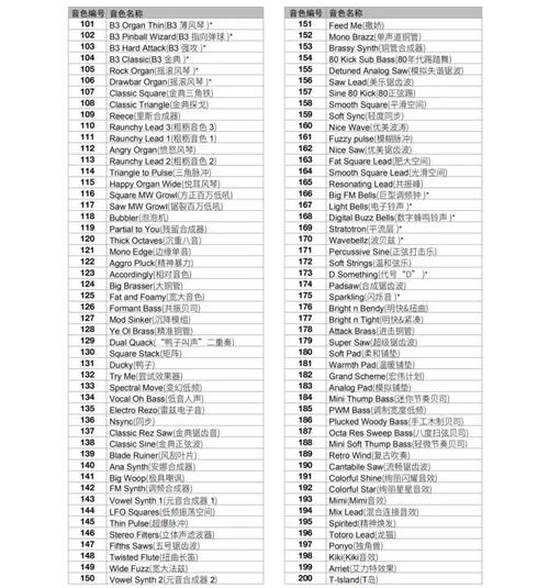 百科全书合集5000本，快速查询百科知识