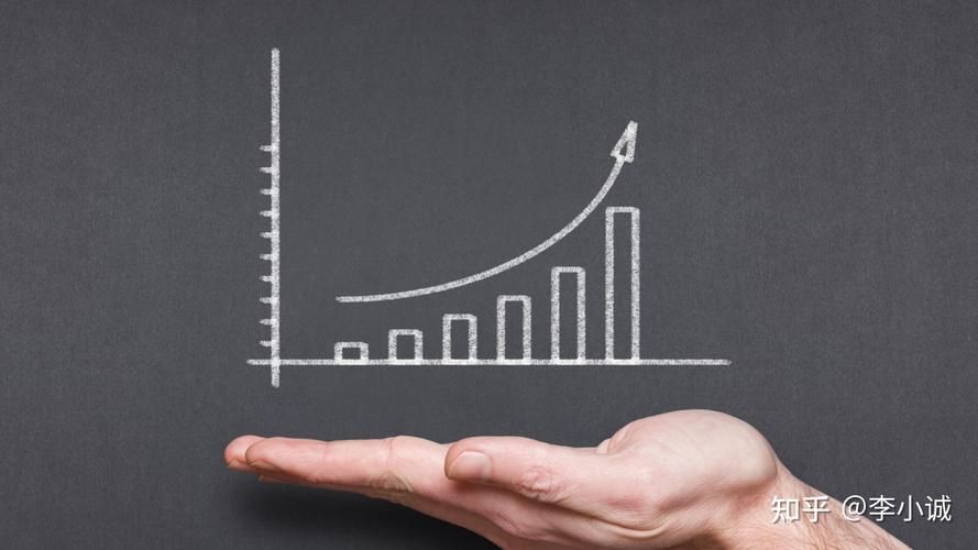 财富增值指南套装