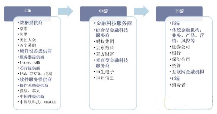 金融江湖事：2022年的好书推荐《金钱永不眠2：博弈、兴衰和变迁》