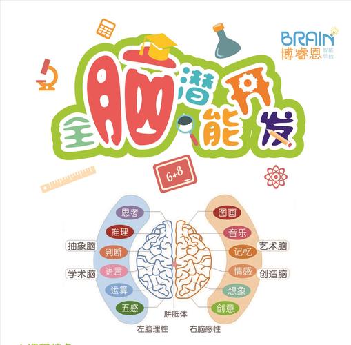 人类变得更强的超级潜能书籍推荐