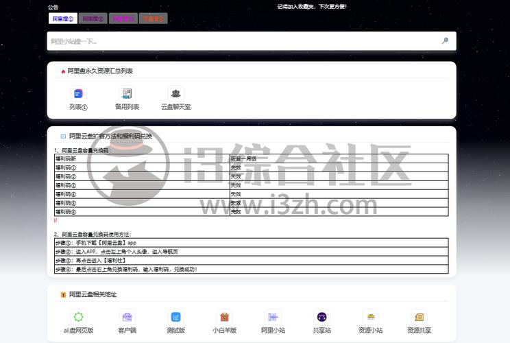 阿里云盘书籍资源合集