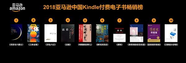 亚马逊2021年度阅读榜单