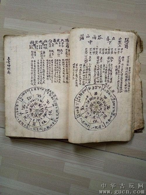 绝版奇门古籍：罕见的奇门遁甲古阵法摆设手抄本