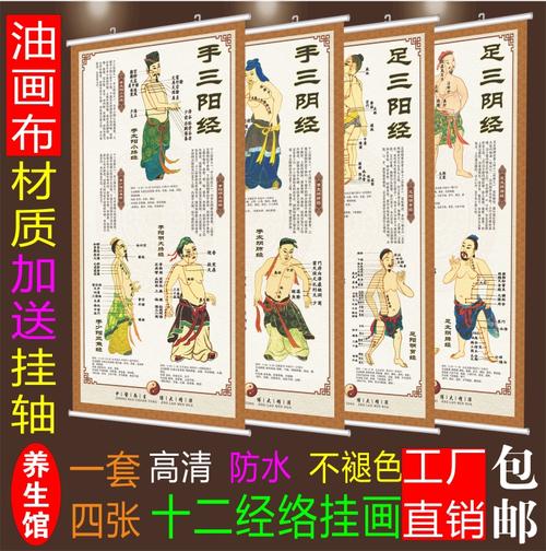 夫妻特效经络按摩图解