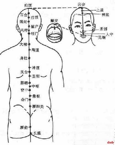 夫妻特效经络按摩图解