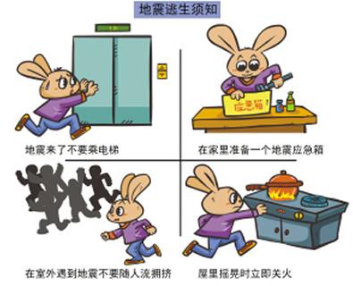 应急求生手册：学习应急常识，提防灾难