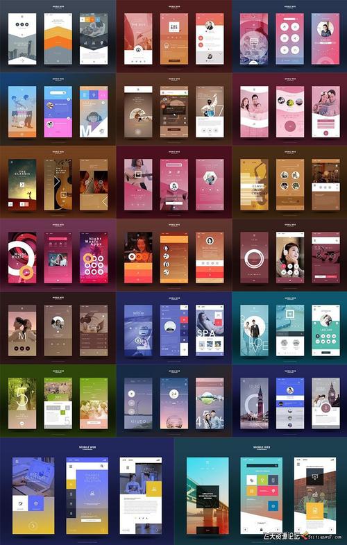 设计师套装：全彩UI设计，包含5部15本图书