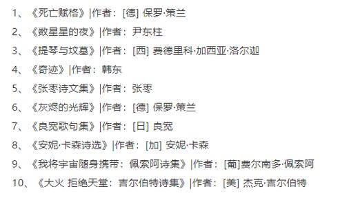 2021年度豆瓣最受关注的电子书TOP10