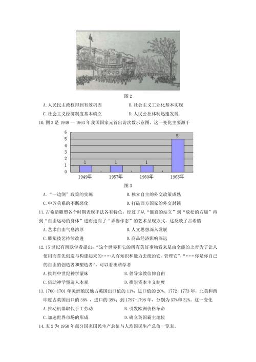 义务教育历史课程标准（2022年版）
