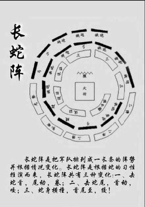中国古代兵器与兵书,世界武器图典