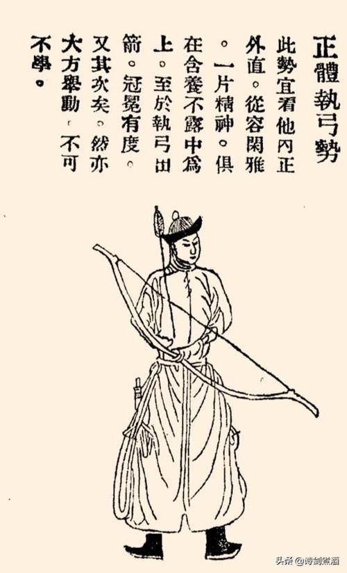 中国古代兵器与兵书,世界武器图典