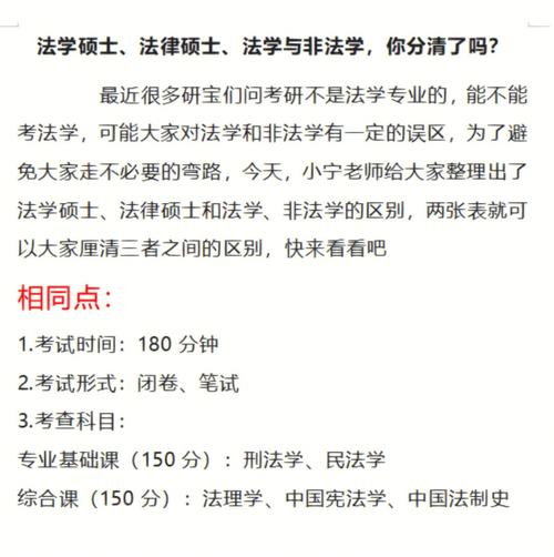 学习法律和法学研究的商品标题可以是：法律学习教材，法学研究参考书，法律实务指南，法学理论导读等。gong+wu+yuan和事业单位考试的商品标题可以是：gong+wu+yuan考试辅导资料，事业单位招聘指南，gong+wu+yuan面试技巧，事业单位笔试题库等。外语学习的商品标题可以是：外语学习教材，语言学习软件，外语口语训练，外语翻译工具等。留学的商品标题可以是：留学申请指南，留学考试准备资料，