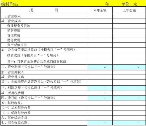 看懂财务报表的48个方法：新股民炒股入门一本通