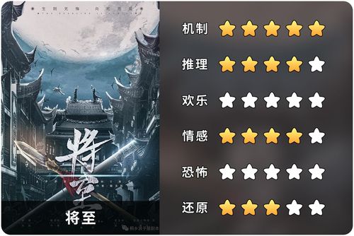 剧本杀剧本学习,年入百万