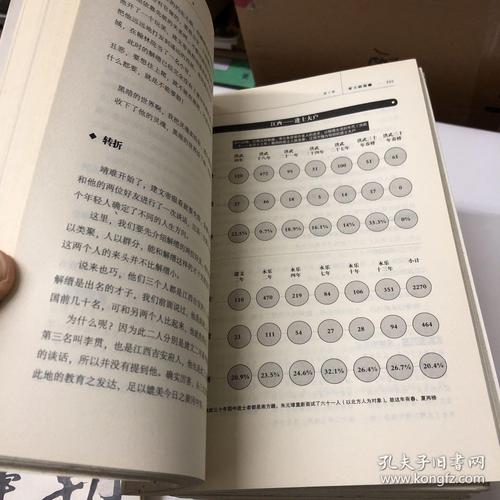 明朝那些事儿全系列9册版Epub、Mobi、PDF、TXT