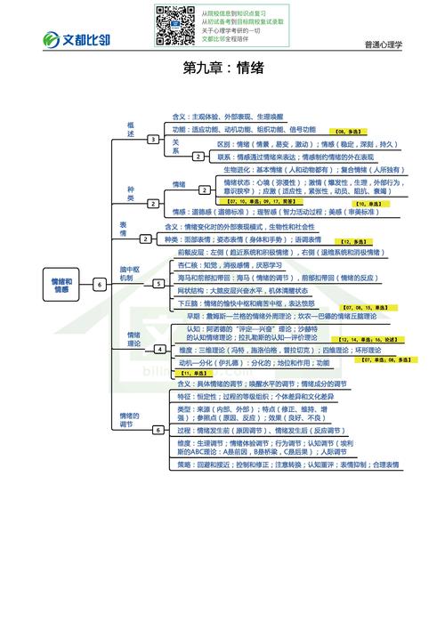 地球编年史全7部中文版PDF扫描版