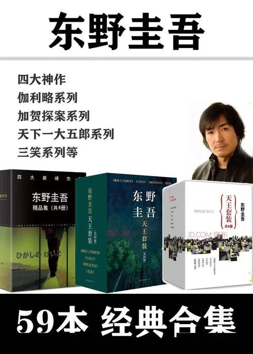 合集：提升可读性的电子书合集