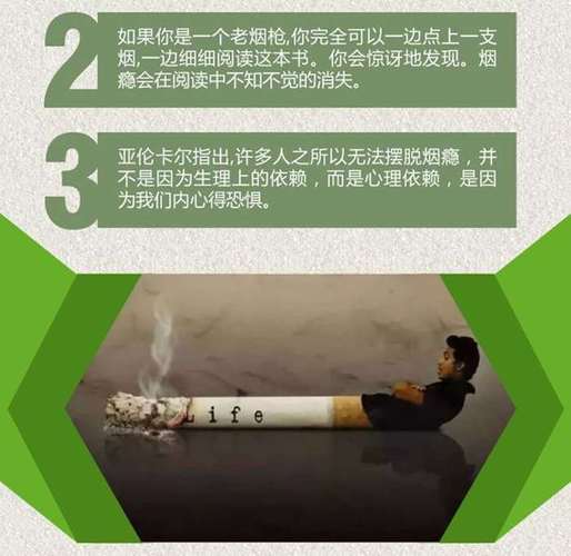 戒烟电子书