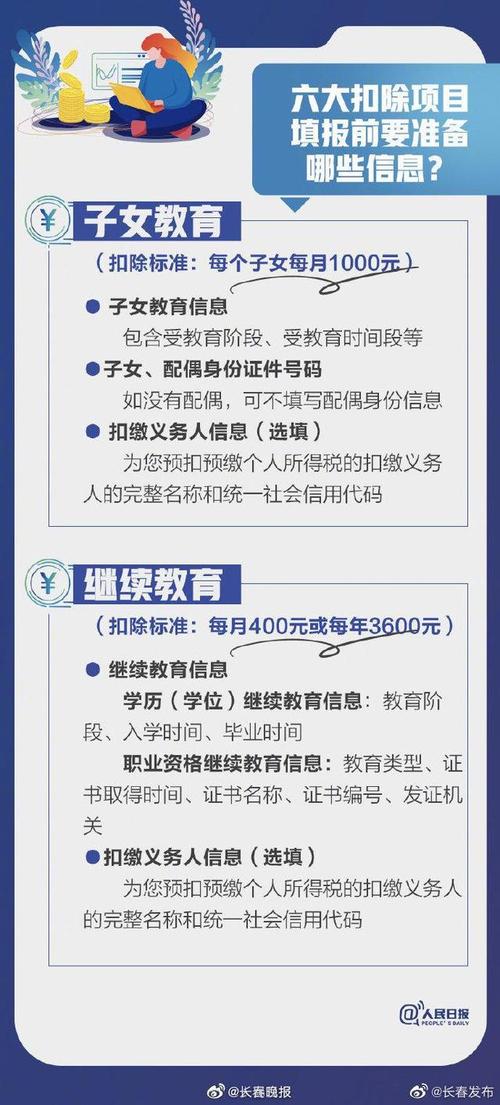2020全付费版青年文摘：值得收藏的速存