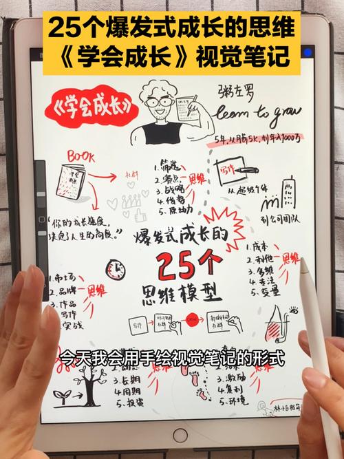 学会成长，爆发式成长