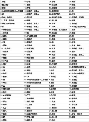 中国guo+min+dang历次全国代表大会40册PDF电子版