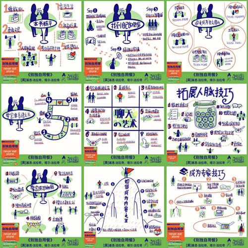 独自用餐的时候，不再孤单了