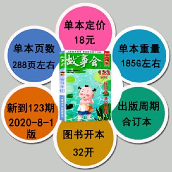 10066本小说（2013-2020年）-第三部分