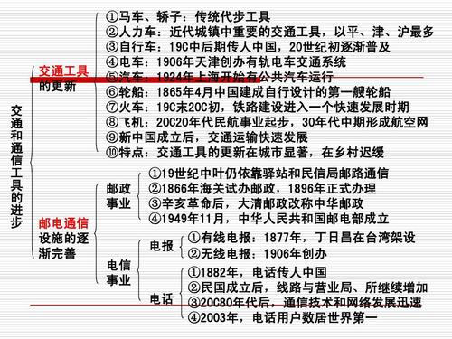 中国近代兵器工业档案史料