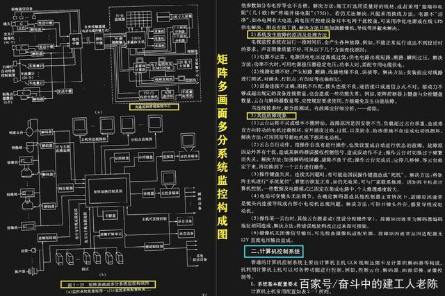 弱电电工技术讲义