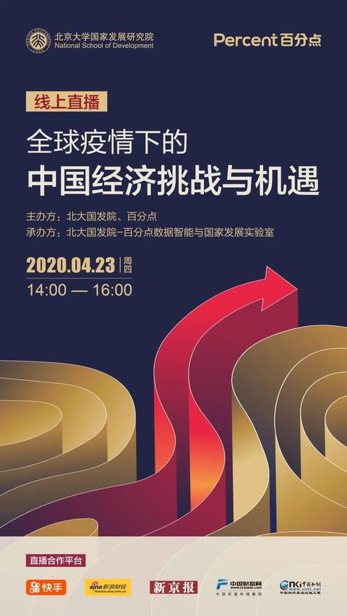 2021大变局中的机遇：认清世界，把握中国未来发展大势